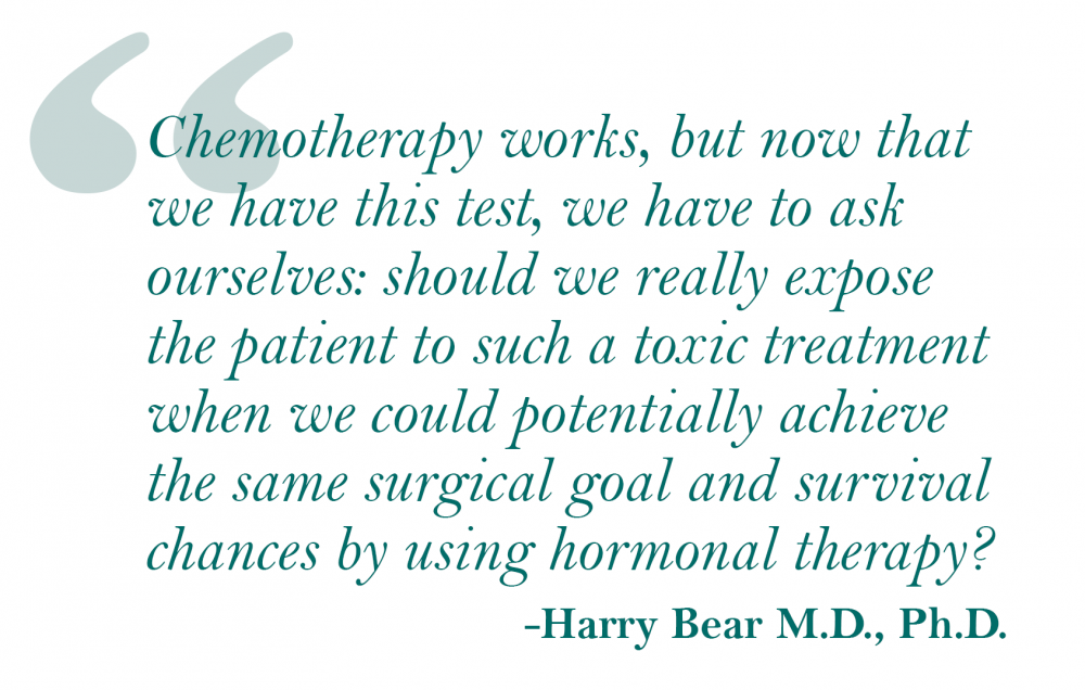 Harry Bear quote: “Chemotherapy has been used neoadjuvantly (pre-surgically) to treat breast cancer for decades in order to shrink tumors and enable breast-conserving surgery,” said Dr. Bear. “However, neoadjuvant hormone therapy is markedly underutilized in the U.S. and more commonly used in Europe. Chemotherapy works, but now that we have this test, we have to ask ourselves: should we really expose the patient to such a toxic treatment when we could potentially achieve the same surgical goal and survival chances by using hormonal therapy?”